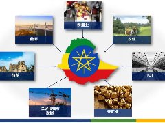 埃塞俄比亚投资指南